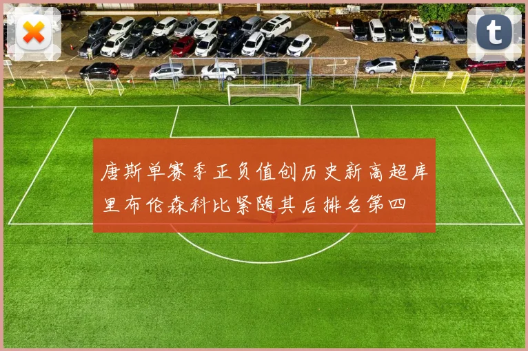 唐斯单赛季正负值创历史新高超库里布伦森科比紧随其后排名第四
